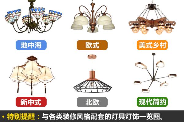 网购建材靠谱吗四招教你买对建材,网购建材哪个平台最好卖