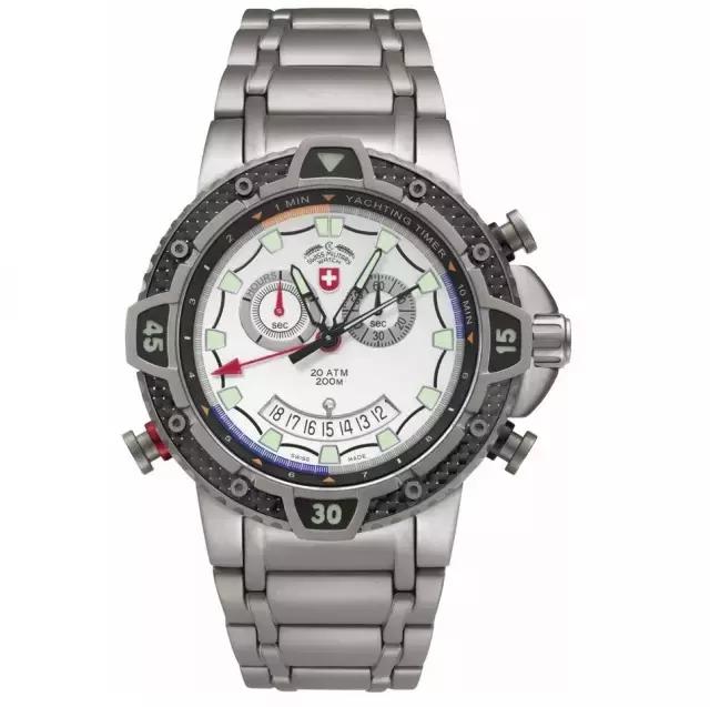 一款性价比高的军表推荐,这些最配你的平价复古军表