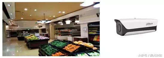 智能超市安防设备,园区综合安防解决方案
