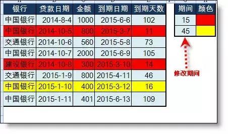 excel表格操作技巧如何使用下划线,excel表格函数公式大全及使用技巧