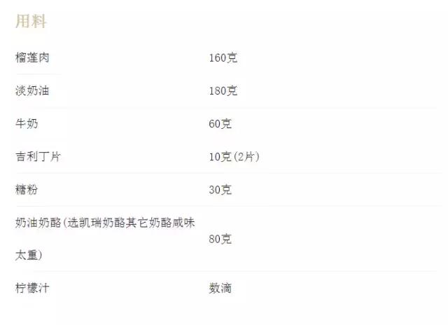 如何让抗拒榴莲的男朋友一起爱上榴莲？