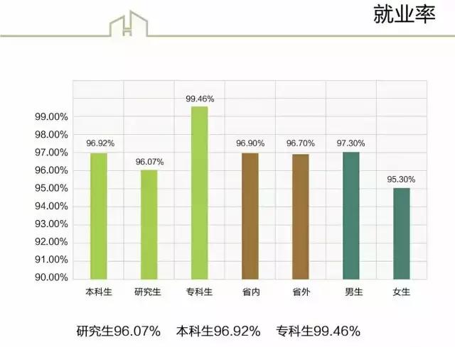 千万别和不认识的人谈恋爱,千万别和同班的人谈恋爱