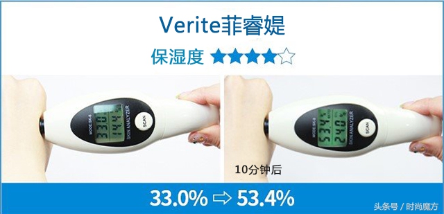 2021卸妆水测评红黑榜平价,卸妆水测评红黑榜第一名