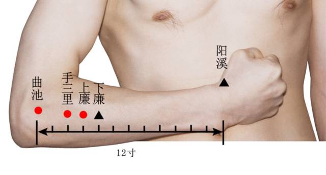 缓解鼠标手的方法,每天一分钟告别鼠标手