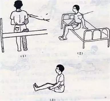 脑梗死锻炼可以恢复双腿无力么,脑梗死运动障碍