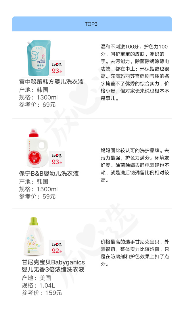 婴儿洗衣液真的假的,婴儿洗衣液哪些成分有害