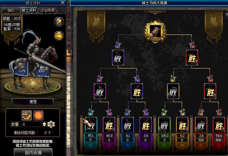 DNF异界套怎么获得,dnf平民玩家套装