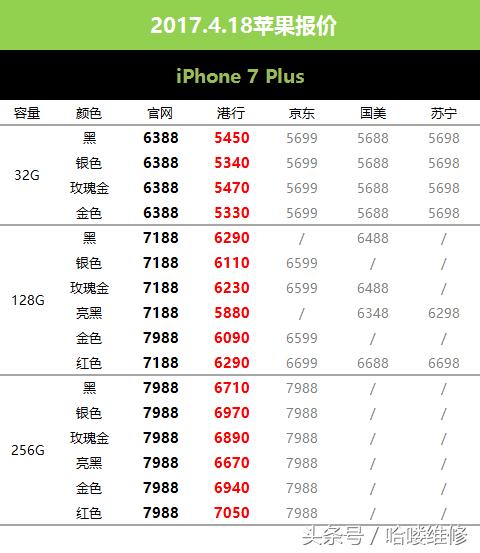 苹果什么时候会降价促销,苹果五一还会降价吗