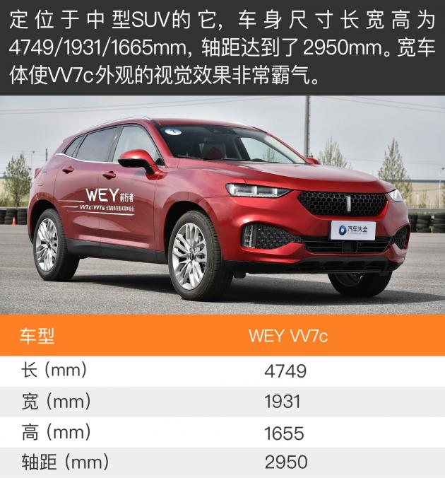 19款weyvv7豪华版试驾车好吗,2020款weyvv7越野试驾