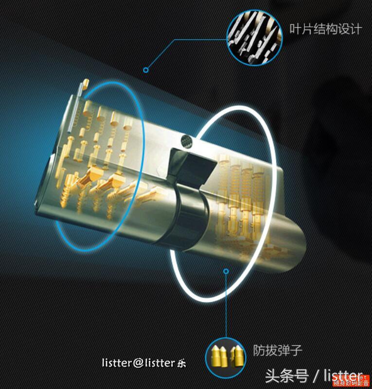 智能门锁的安全性和用户体验,中兴智能门锁对比