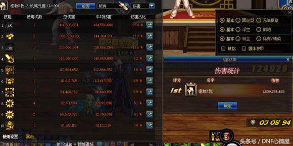 dnf冷门却很强的角色是谁,dnf冷门玩家排名