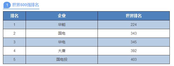 应届生毕业去国企还是民营,应届生毕业去国企好吗