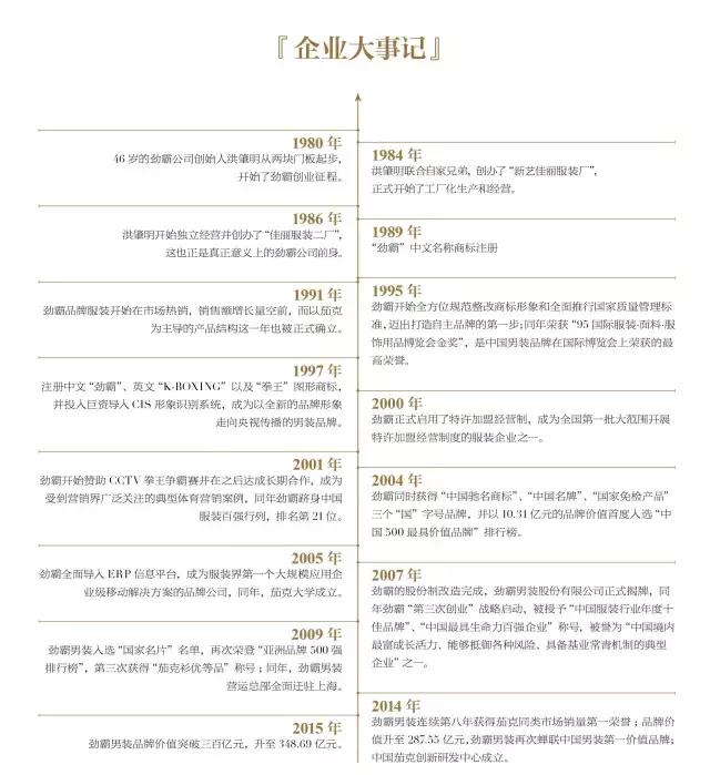 两代人,一辈子,一件茄克,做到极致!