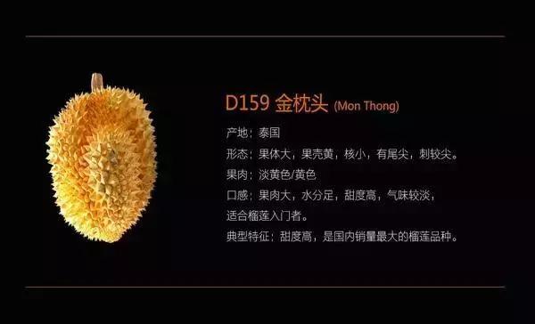 如何让抗拒榴莲的男朋友一起爱上榴莲？