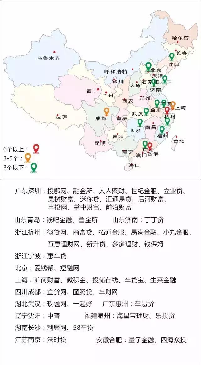 p2p车贷理财平台走俏,p2p车贷三季度交易规模