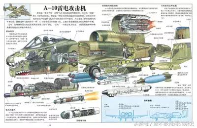 适合孩子读的科普书籍,孩子应该读哪些科普书