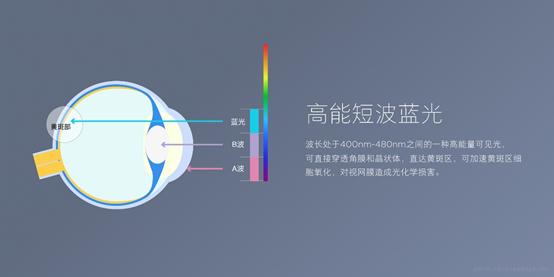 小米6屏幕可以设置吗,小米6通用的屏幕