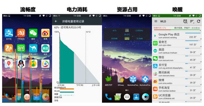 国行手机为什么比原装正版的便宜,国行手机好用还是国际手机好用