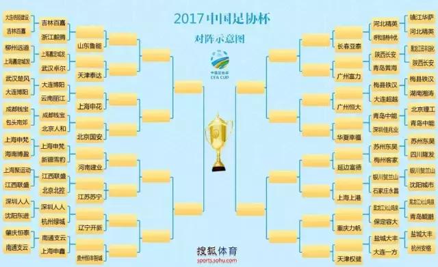 黑龙江火山鸣泉2019,中甲容大赛程