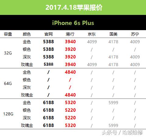 苹果什么时候会降价促销,苹果五一还会降价吗