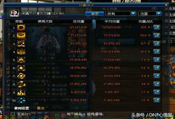 dnf冷门却很强的角色是谁,dnf冷门玩家排名