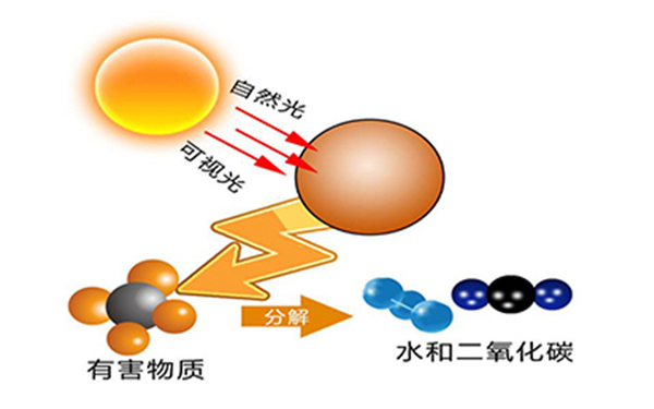 硅藻泥真的可以除甲醛吗,装修用硅藻泥还是墙纸环保