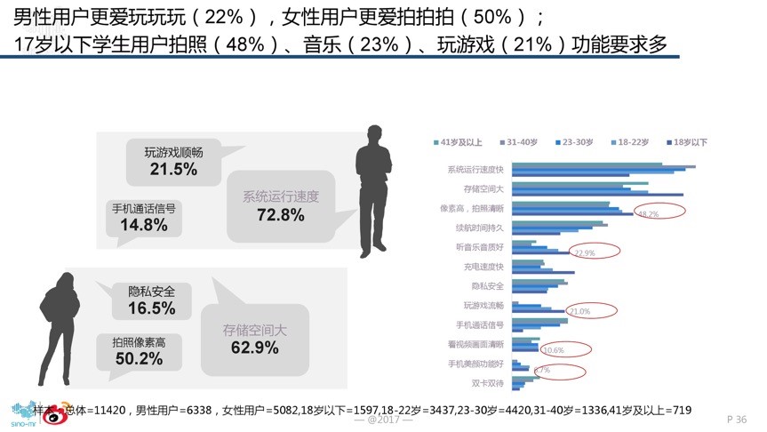 vivo手机最恐怖的视频,vivo的恐怖实力