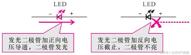 用电基础知识大全,一文读懂储能系统