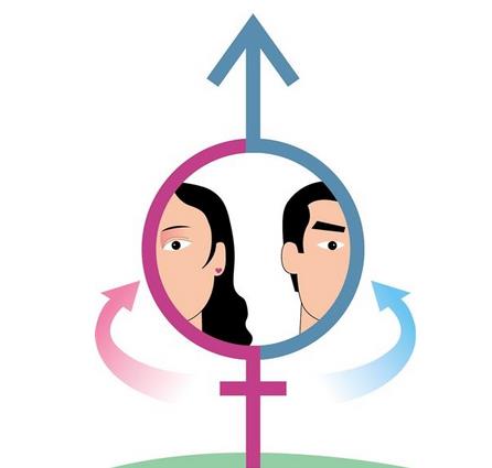 就医搜|灵魂放错身体?变性手术:鼓起勇气做自己!