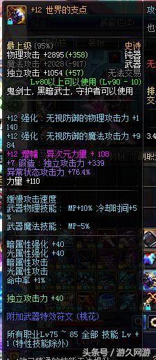 dnf价值8亿的装备哪里刷,dnf3888每个跨区领取攻略