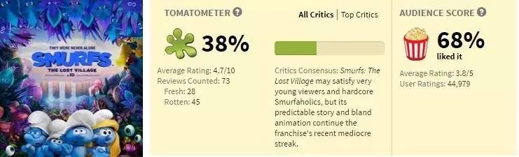 本周上映的新片,本周新片大全