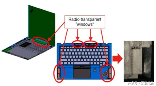 x1carbon2021款评测,x1carbon2017深度评测