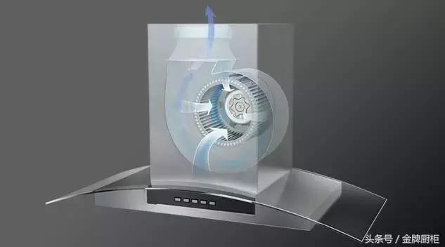 开放式厨房怎么解决油烟问题,开放式厨房通风解决方案