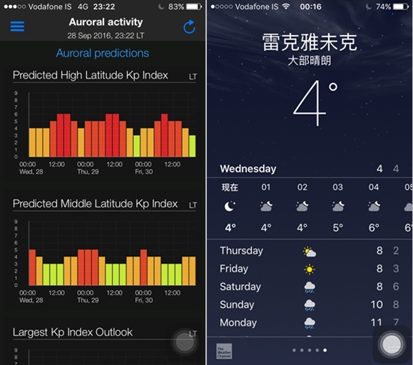 冰岛北极光美景,冰岛北极光惊艳时刻