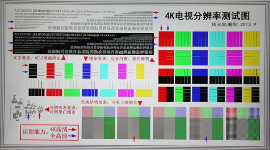 雷鸟电视和小米电视哪个好一点些,同尺寸雷鸟电视和小米电视哪个好
