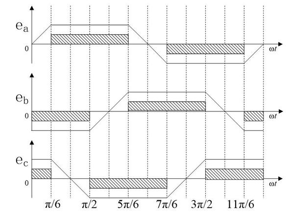 四旋翼飞行器,大疆x型四旋翼无人机视频