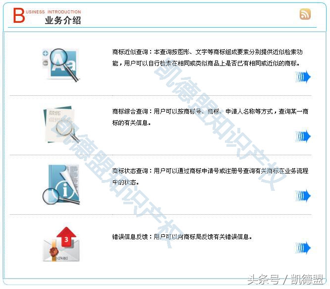 怎样查询商标注册流程图,如何查询店名或商标是否被注册