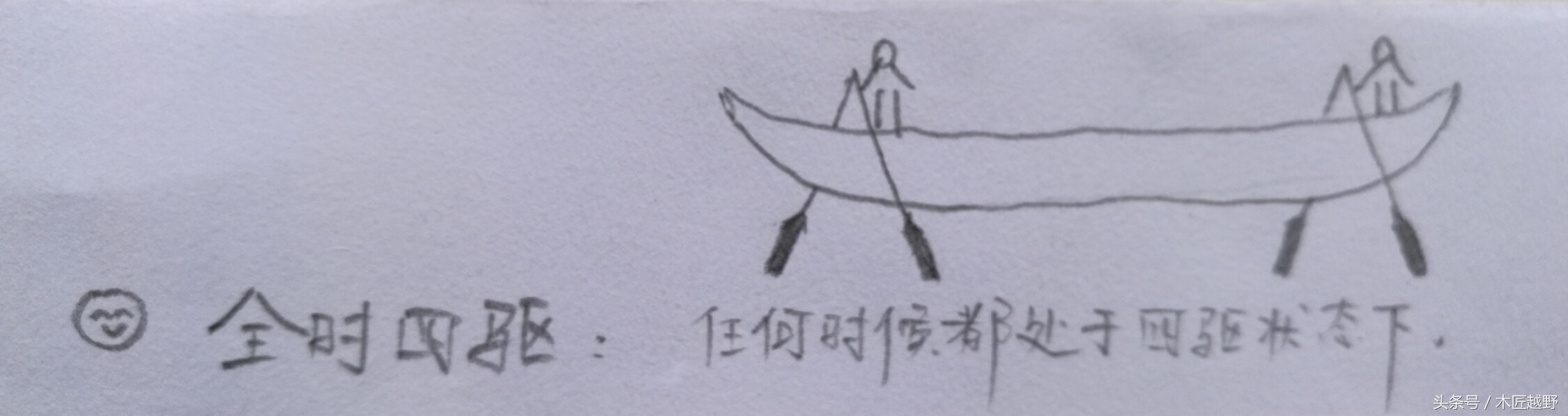 越野车真实体验和讲解,越野车都有哪些问题