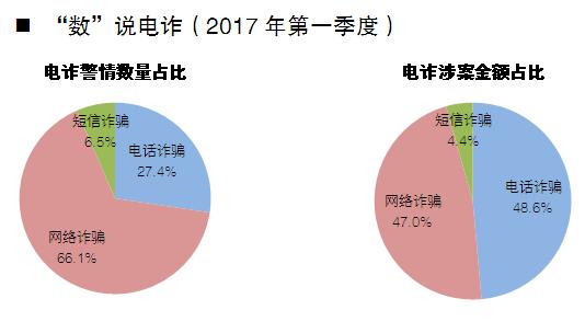 电影票网购退不了合法吗,网上购买电影票不给退怎么办