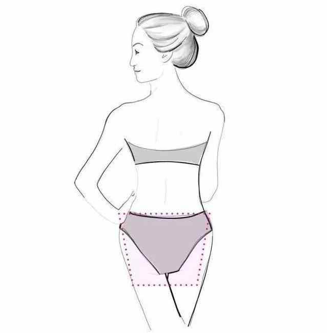 不同腿型穿包臀裙,你属于哪类臀型