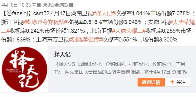 择天记鹿晗收视率高吗,鹿晗择天记收视率如何