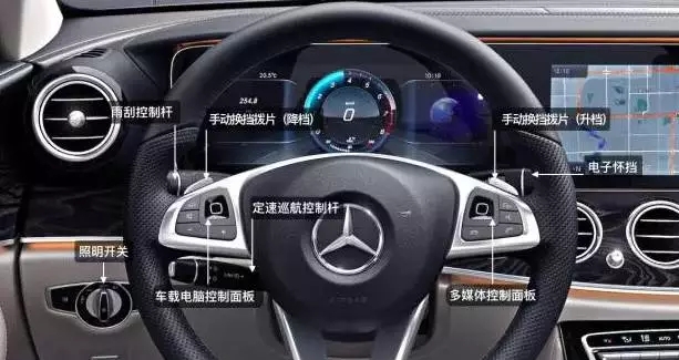 奔驰e按键功能图解说明,奔驰e主驾驶侧边按键功能