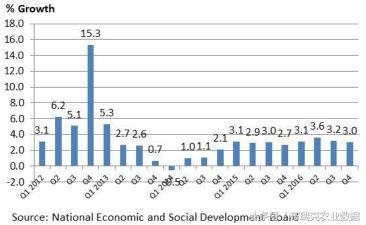 食糖关税最新政策,我国食糖进口关税是多少