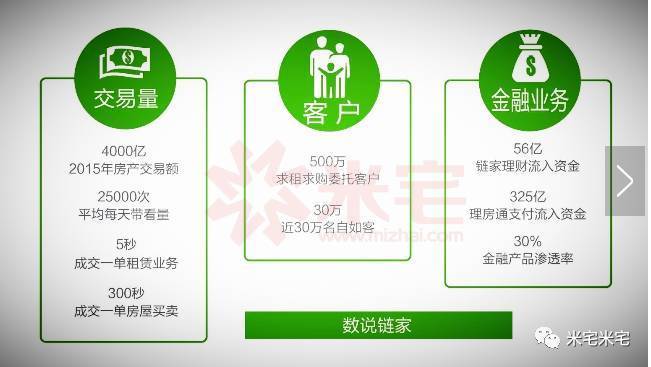 链家和万科哪个有实力,万科为什么投资链家那么多