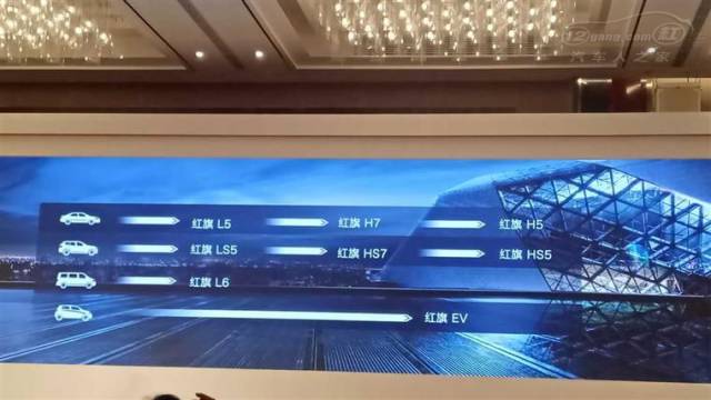 21家连锁门店,红旗有哪些经销商代理