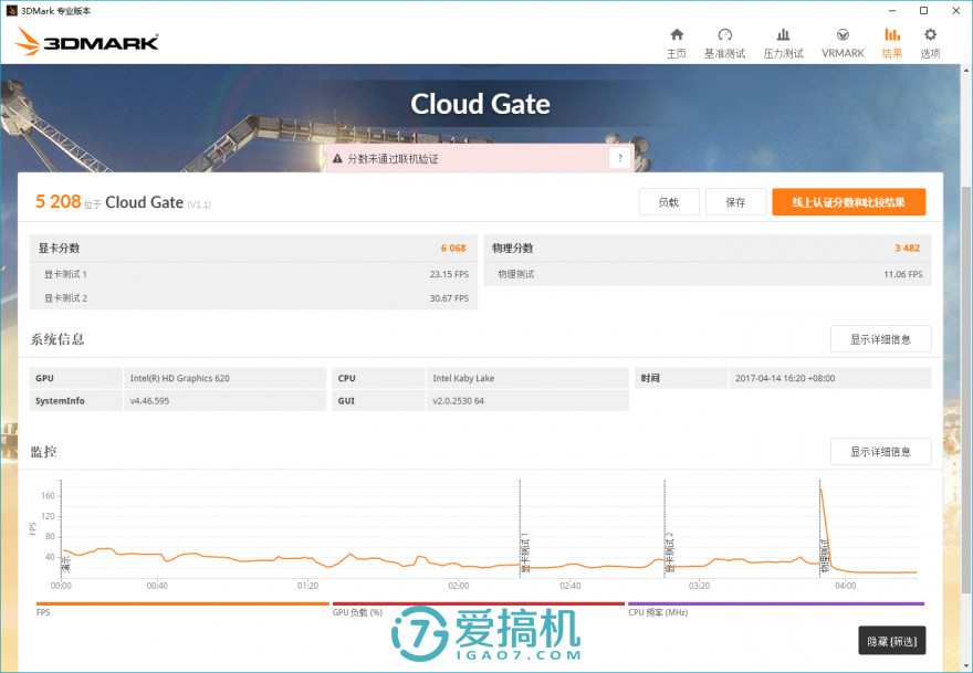 13寸长续航笔记本轻薄本,世界最顶级的13寸笔记本