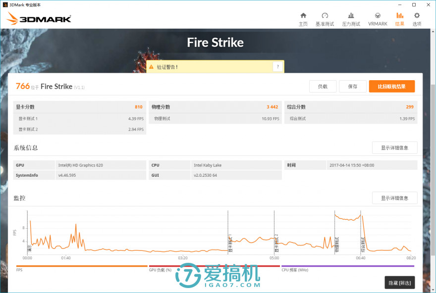 13寸长续航笔记本轻薄本,世界最顶级的13寸笔记本
