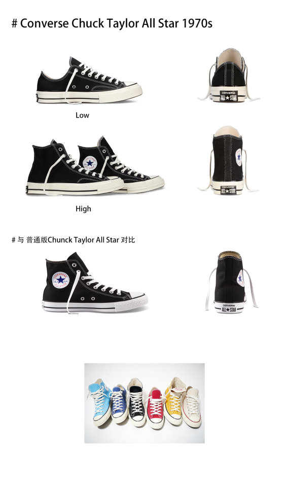 必须知道的帆布鞋,不可以错过的帆布鞋