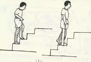 脑梗死锻炼可以恢复双腿无力么,脑梗死运动障碍