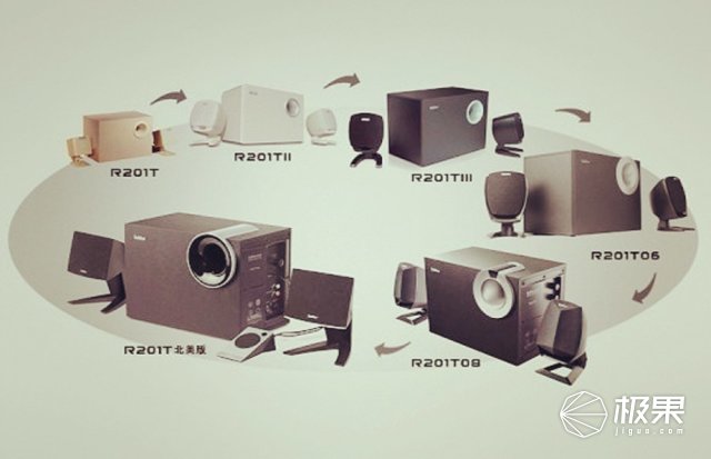 漫步者为什么叫漫步者,漫步者音响深度评测